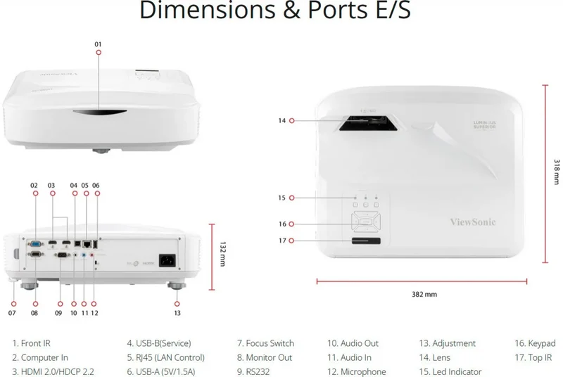 ViewSonic LS832WU