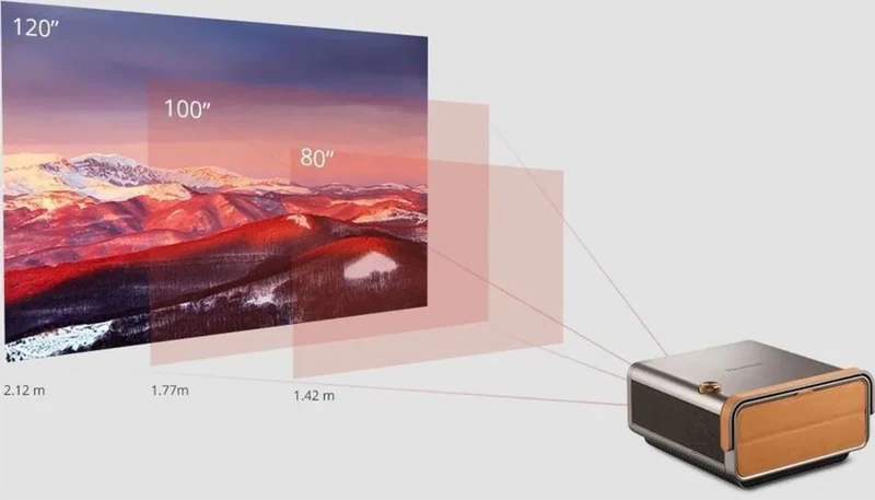 ViewSonic X11-4K