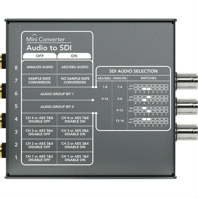 Blackmagic Mini Convertisseur - Audio to SDI 2