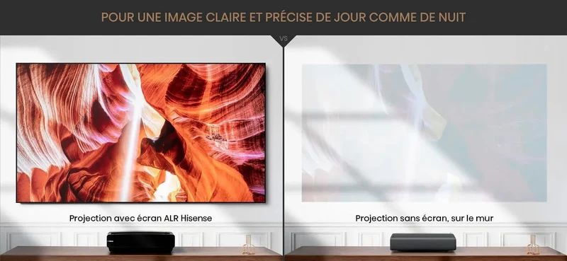 Hisense 100L9HD + Écran