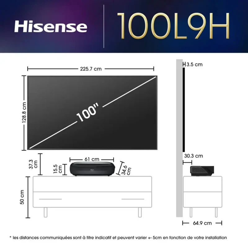 Hisense 100L9HD + Écran