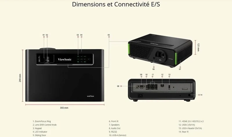 ViewSonic X1-4K