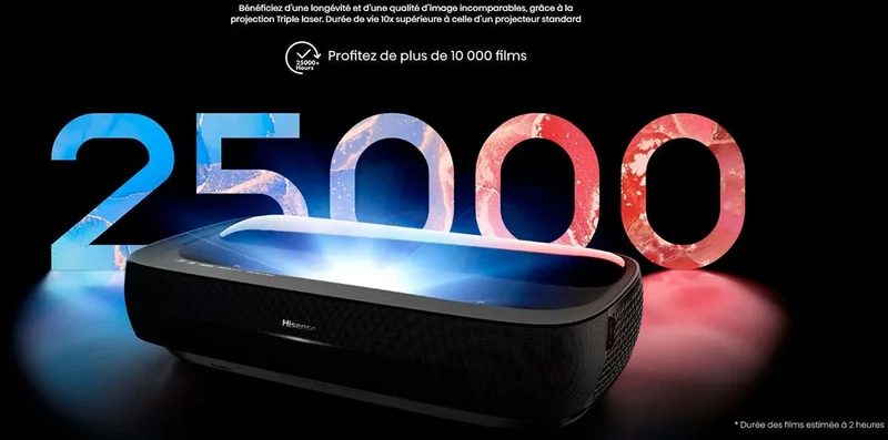 Hisense 120L9HA + Écran
