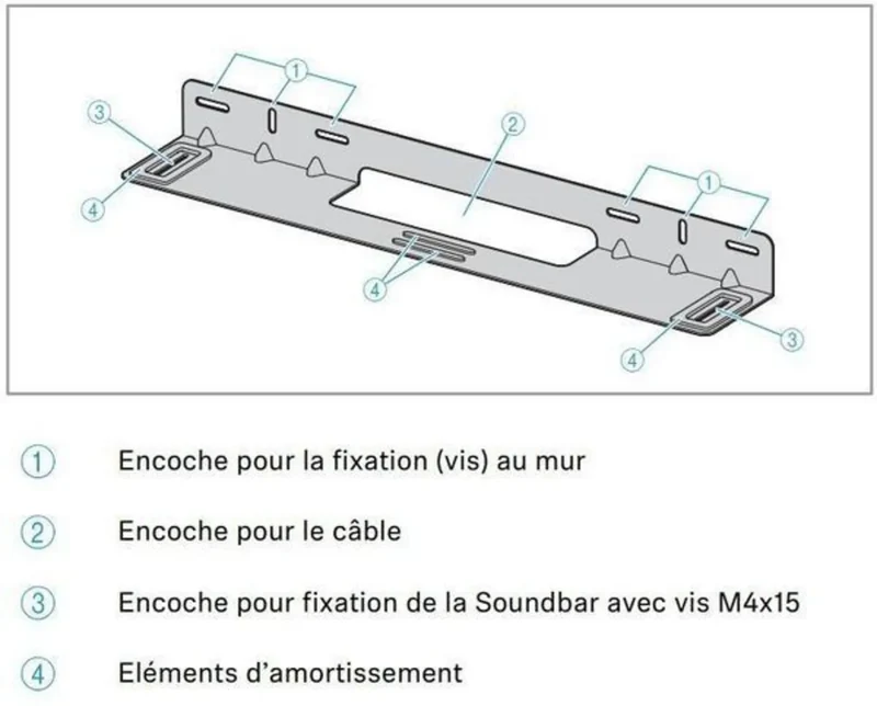 Sennheiser Ambeo SoundBar Plus Wall Mount