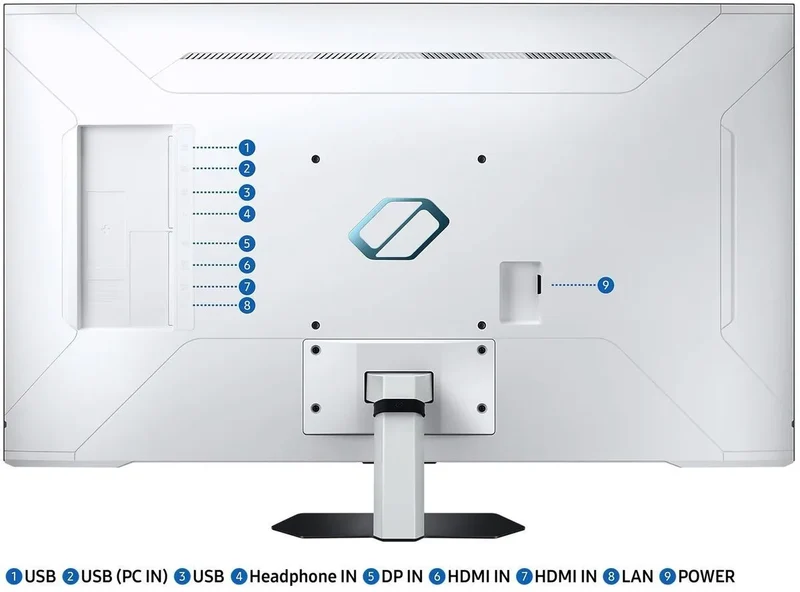 Samsung Odyssey Neo G7 - G70NC 43"