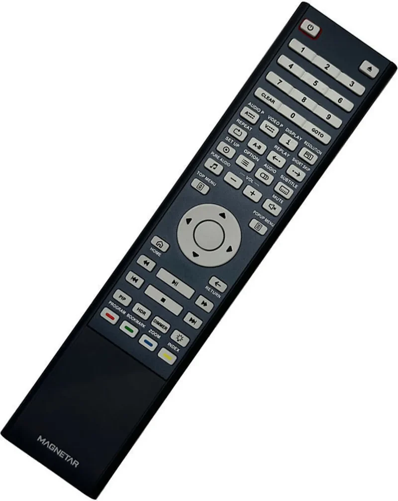 Magnetar UDP800 (multi-régions multi-zone)