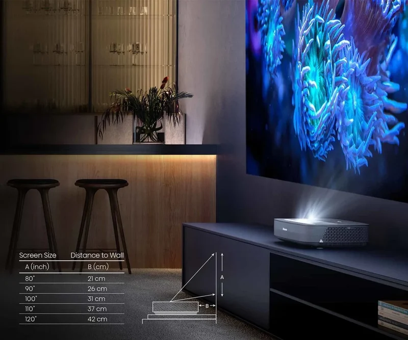 Hisense PL1