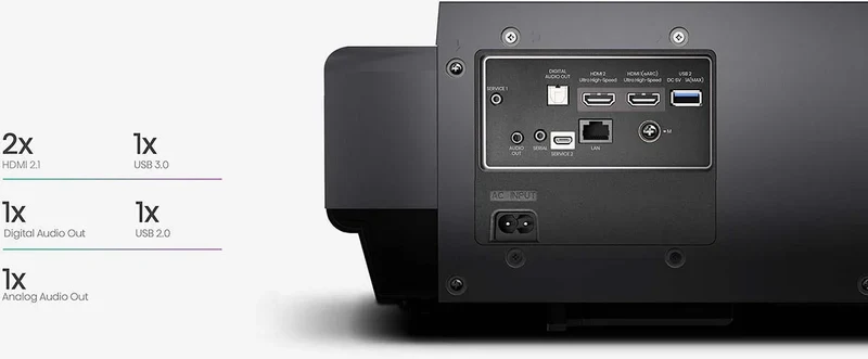 Hisense PX1-PRO
