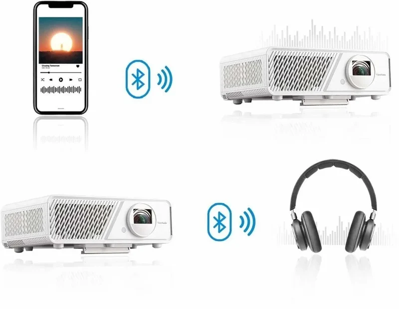 ViewSonic X2