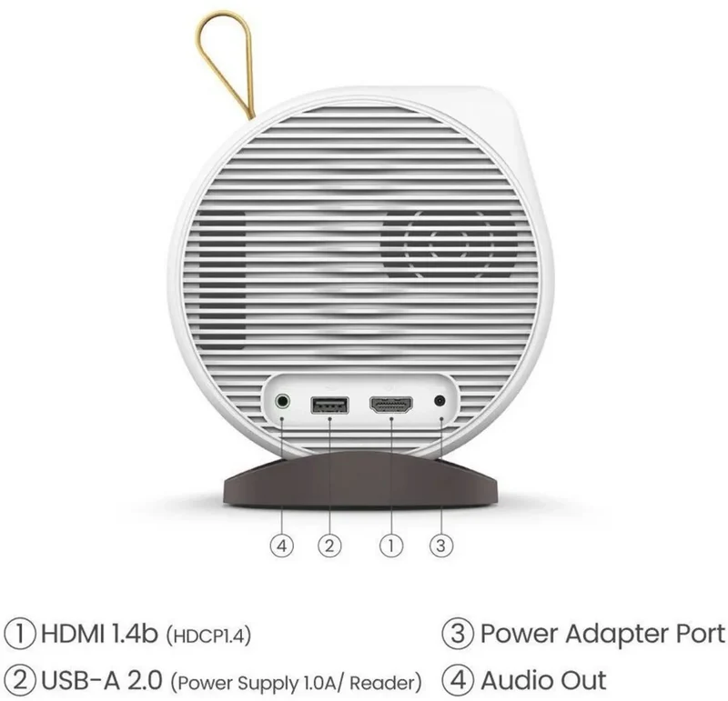 BenQ GV11