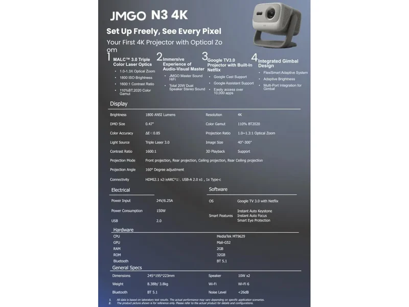 JMGO N3 4K