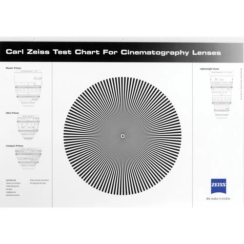 Zeiss Siemens Star Carte test
