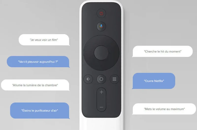 Xiaomi Mi Smart Compact Projector 2