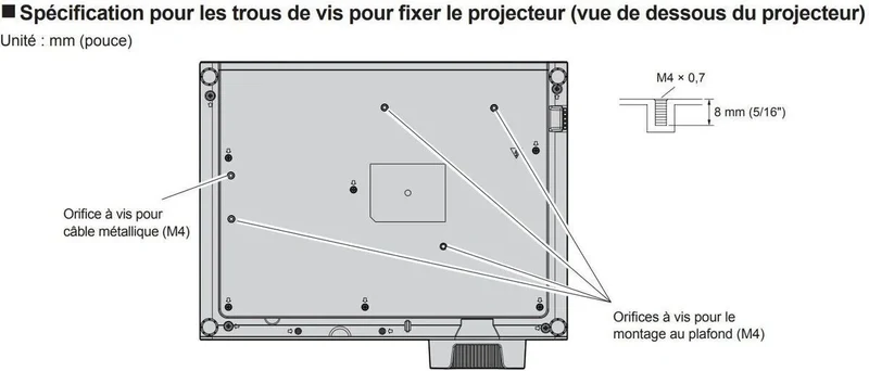 Panasonic PT-LRZ35
