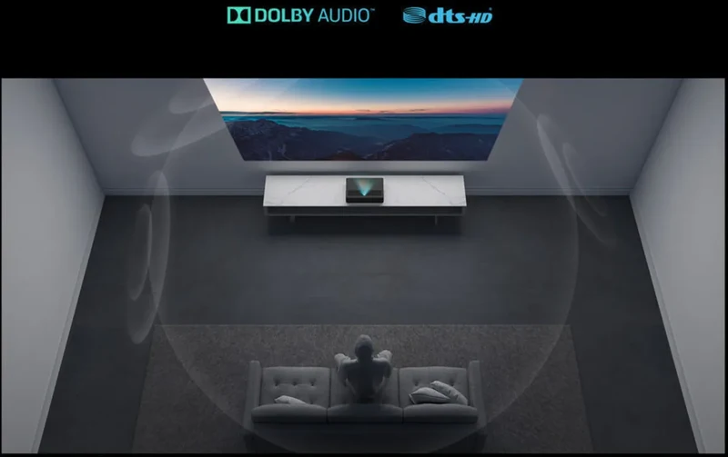 Xiaomi Mi 4K Laser Projector 150"