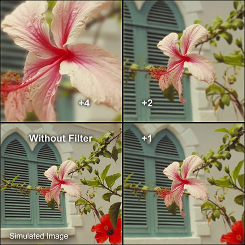 Hoya 72mm Close-Up Set (+1,+2,+4) II HMC