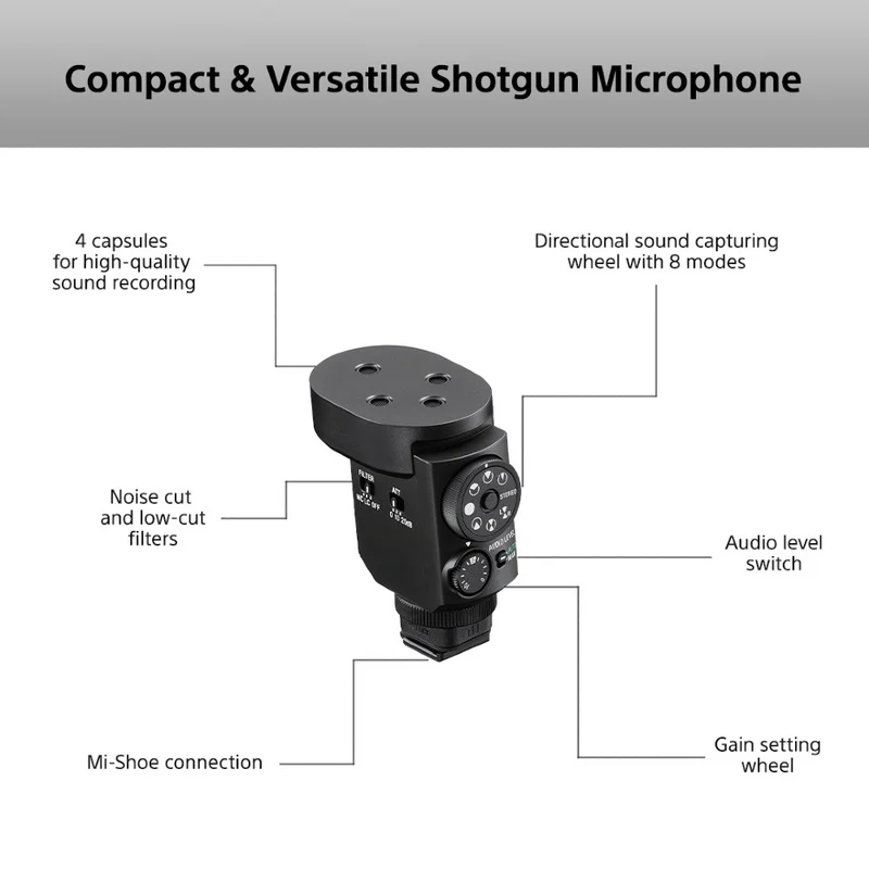 Sony Microphone Canon ECM-M1