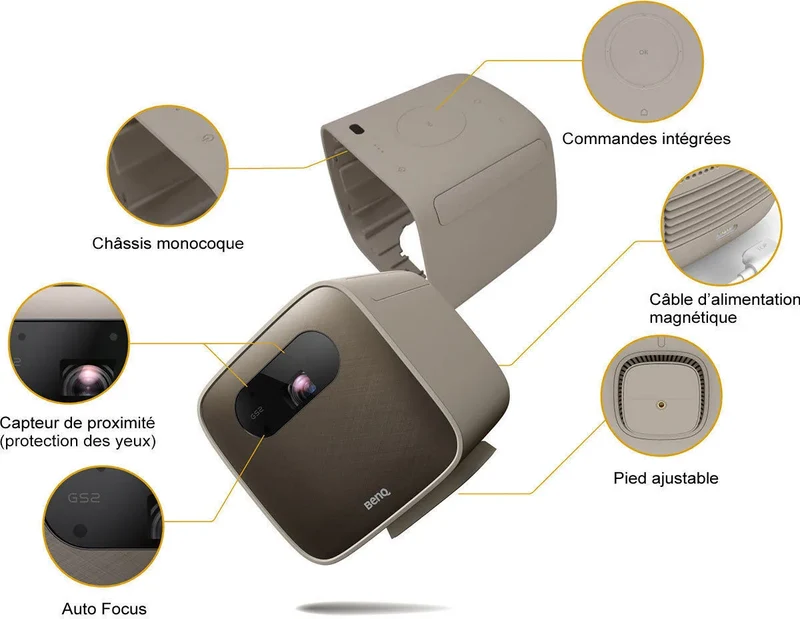BenQ GS2 Sable