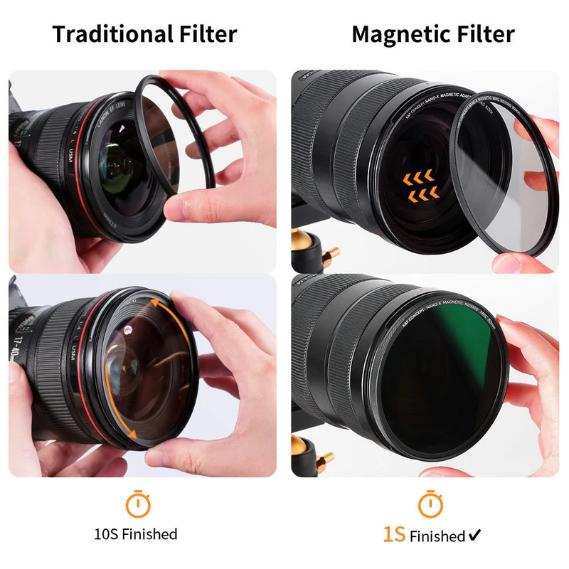K&F Concept Ambassador Kit filtre vidéo 72mm