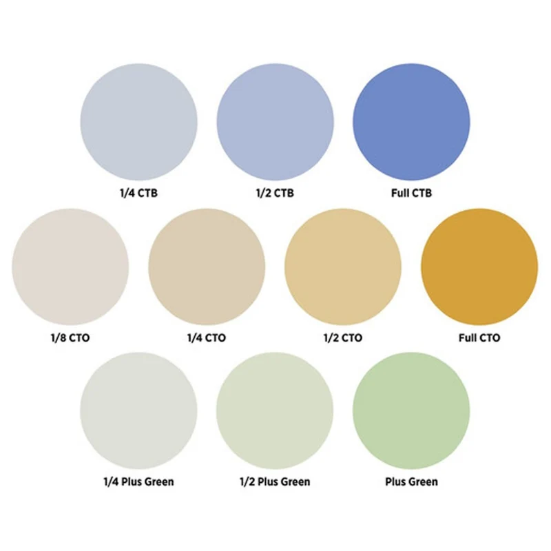 Westcott Optique Spot by Lindsay Adler Gélatine Pack 2: Couleur Correction (pack de 10)