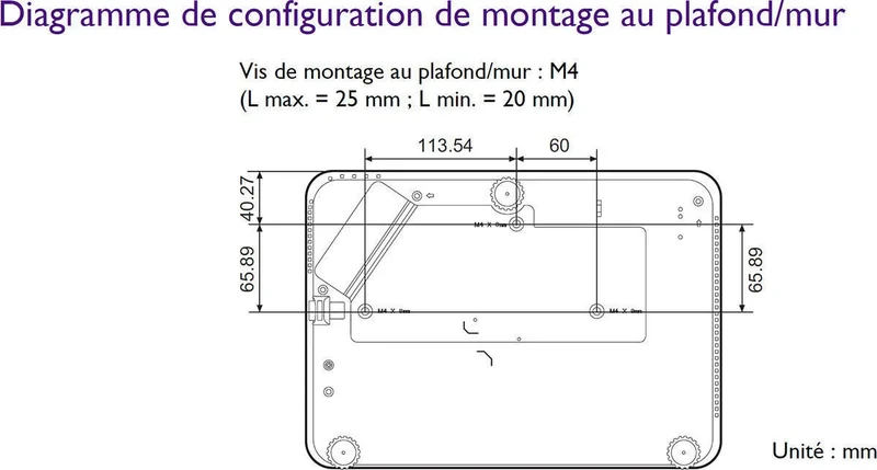 BenQ TH685i Blanc