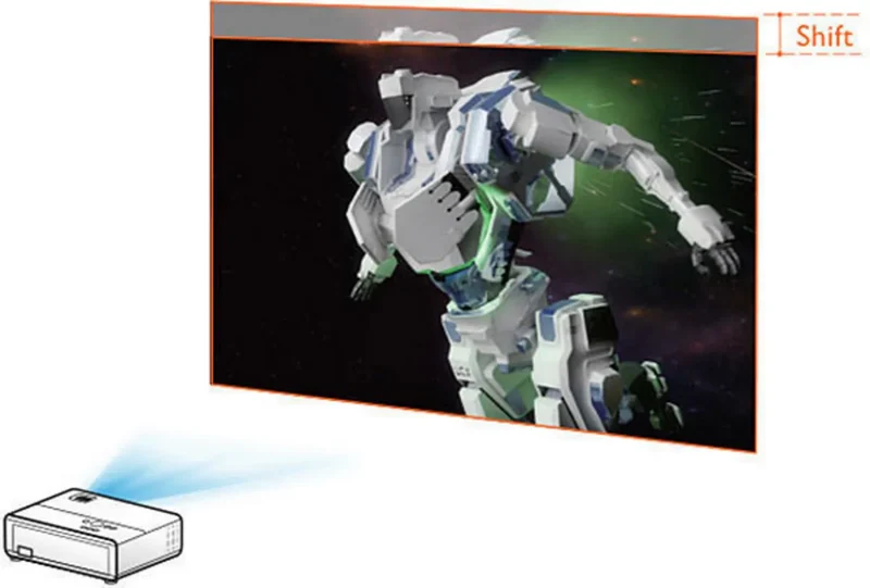 BenQ TH685i Blanc