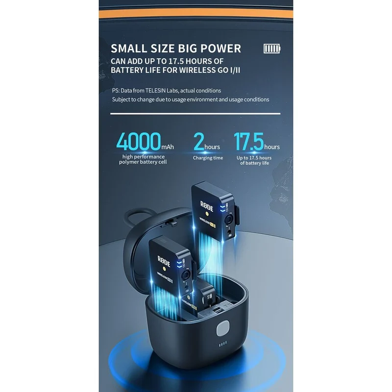 Telesin Boîtier de Charge pour RØDE sans Fil GO & GOII, Batterie 4000 mAh