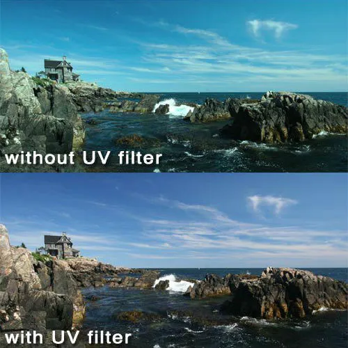Tiffen Filtre Protection UV 46mm