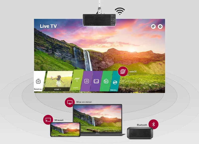 LG Electronics BU50NST
