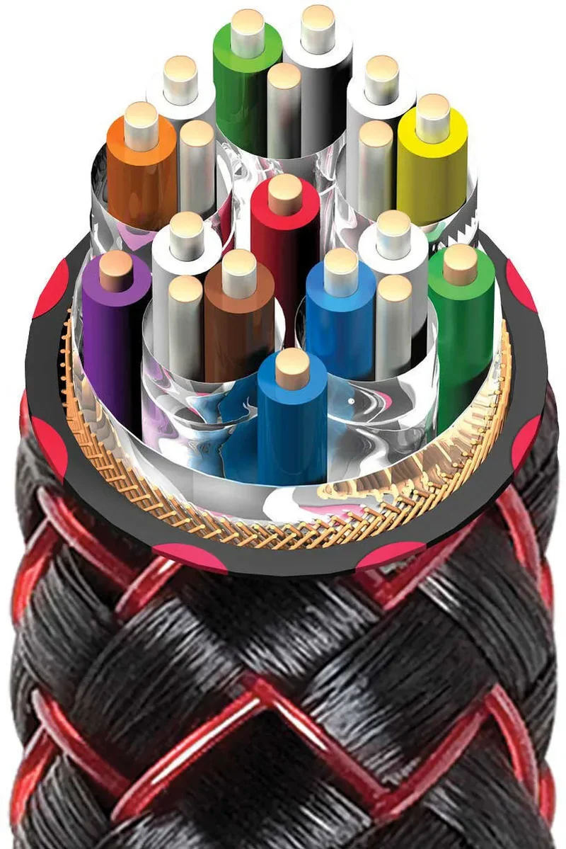 Audioquest Cinnamon 48 HDMI (3 m)