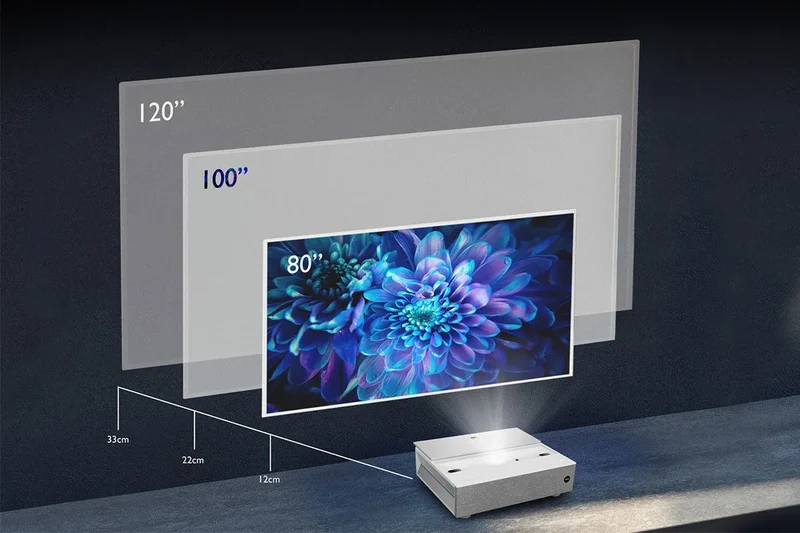 BenQ V6000 Blanc