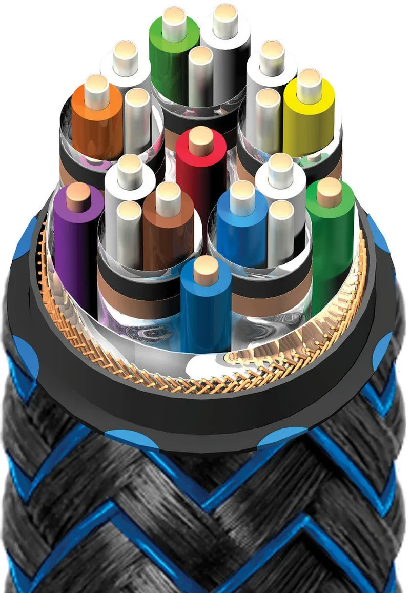 Audioquest Thunderbird 48 HDMI (1,5 m)