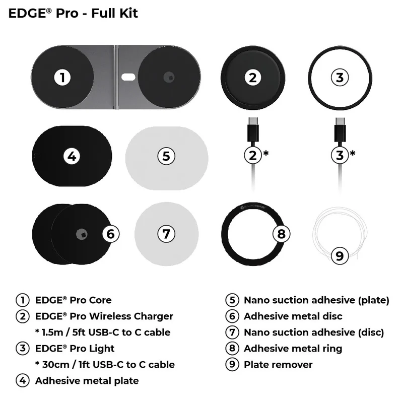 Rolling Square EDGE Pro Kit Complet Gris