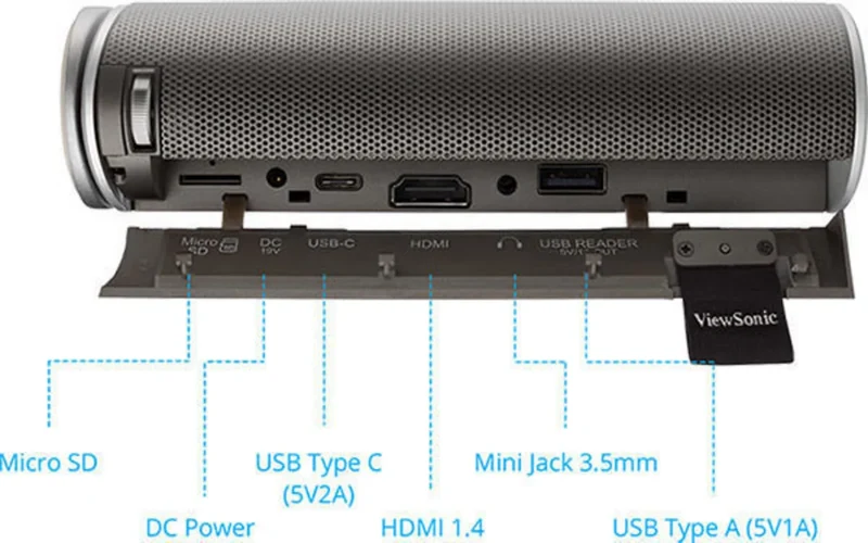 ViewSonic M1+