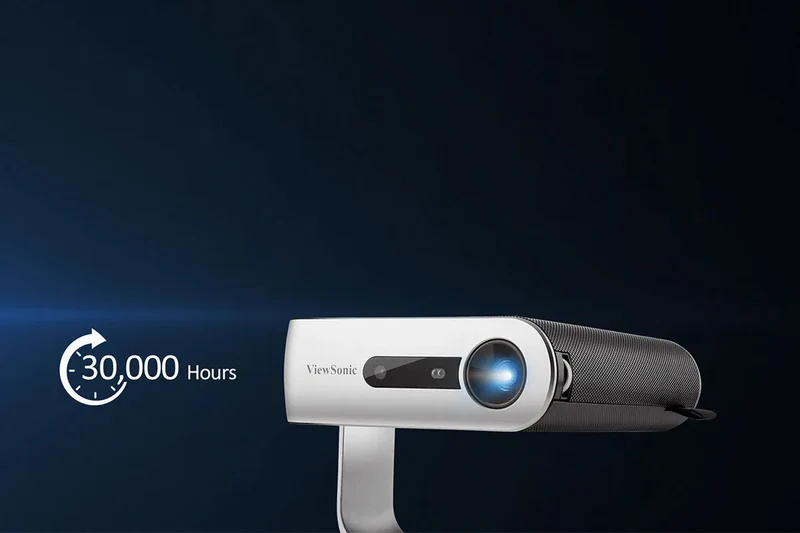 ViewSonic M1+