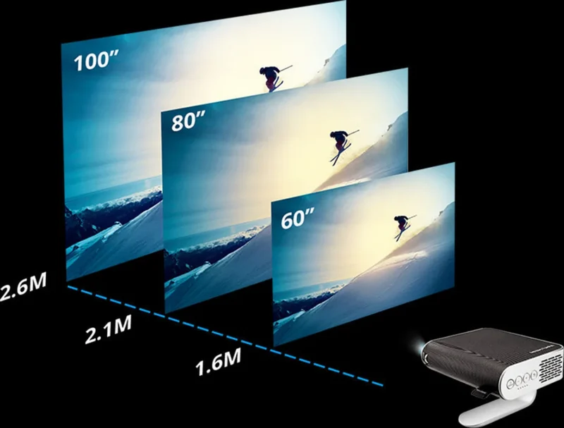 ViewSonic M1+