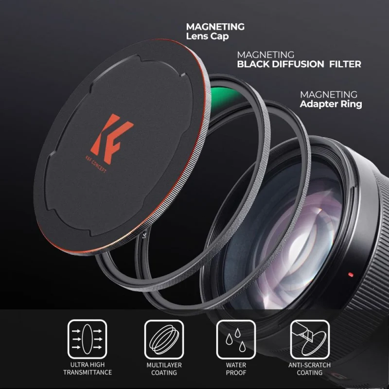 K&F Concept Filtre Magnétique 1/4 Noir Mist Nano-X avec Bague d'adaptation et Capuchon d'objectif 72mm