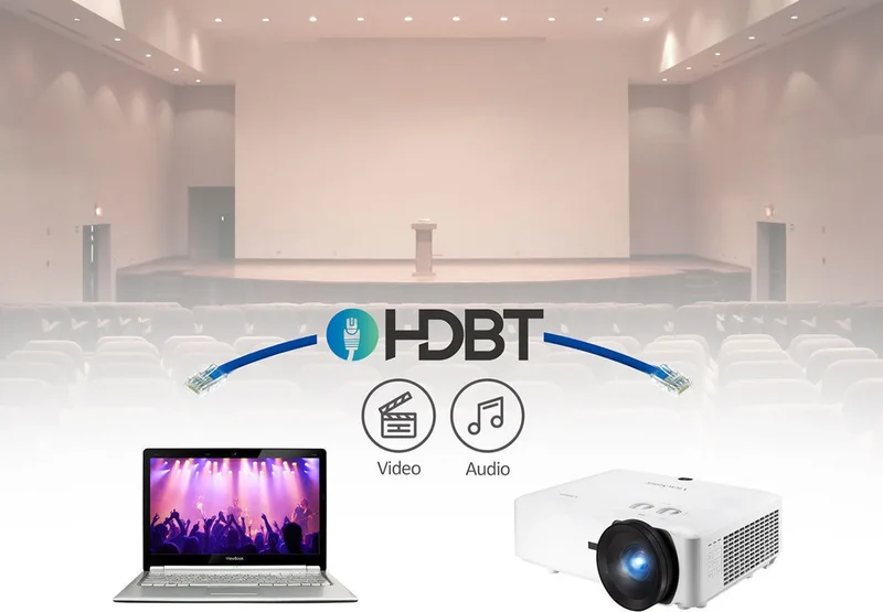 ViewSonic LS860WU Blanc
