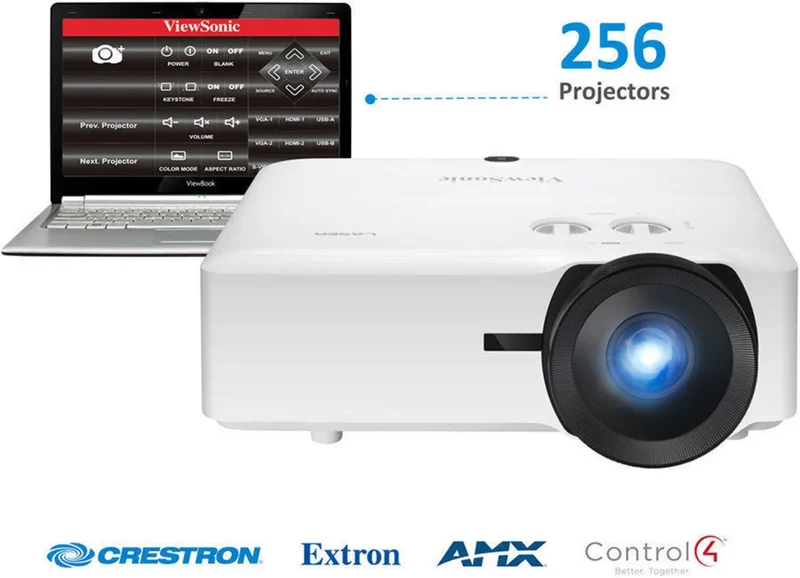 ViewSonic LS860WU Blanc