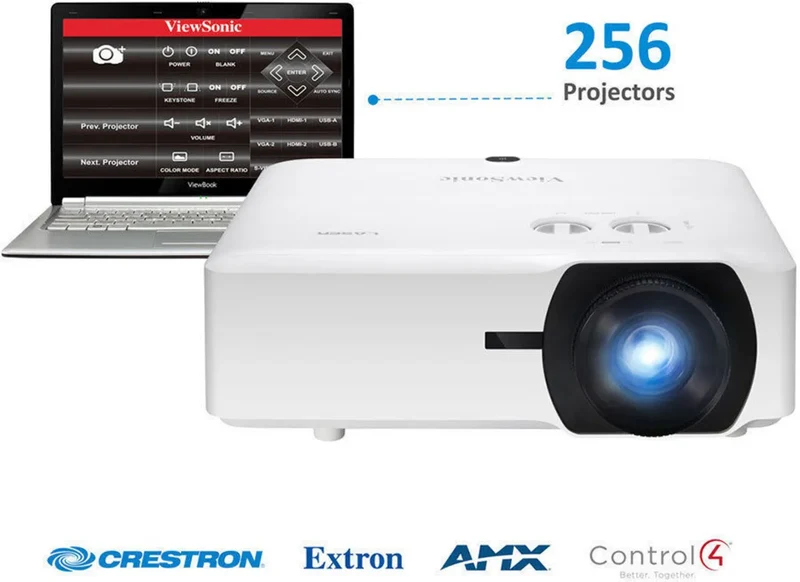 ViewSonic LS850WU Blanc