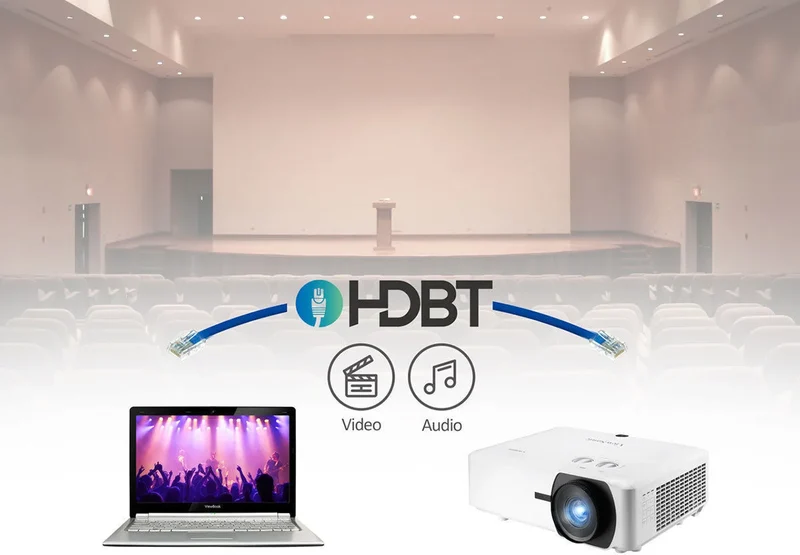 ViewSonic LS850WU Blanc
