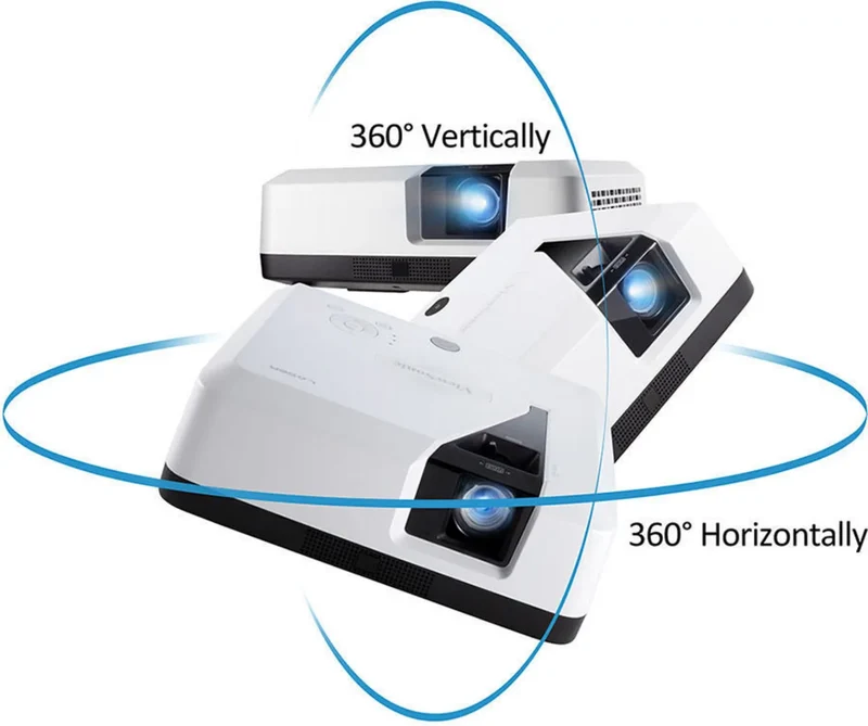 ViewSonic LS700HD Blanc