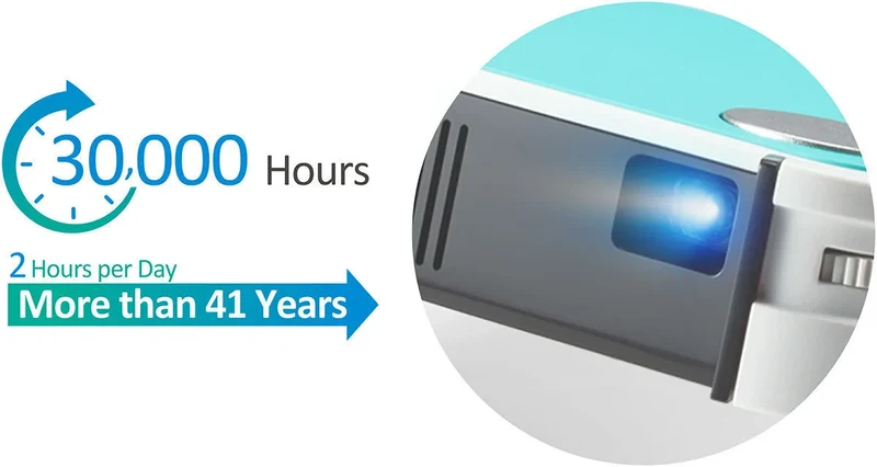 ViewSonic M1 mini