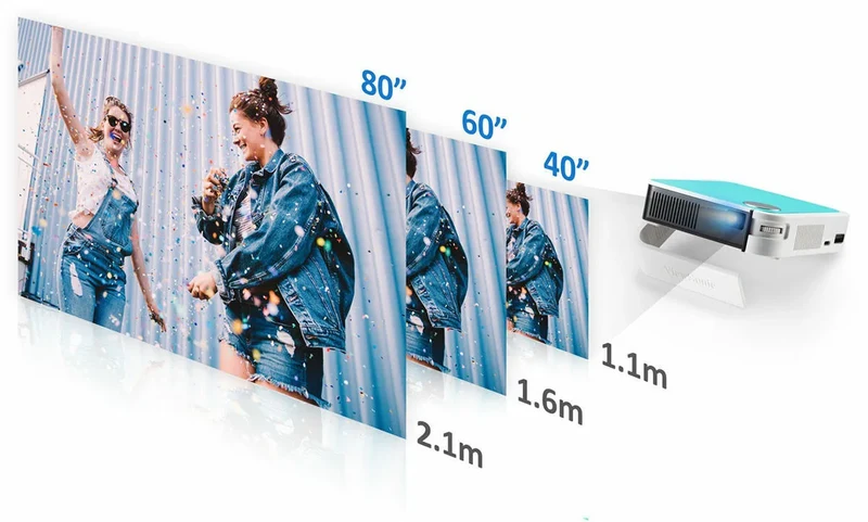 ViewSonic M1 mini