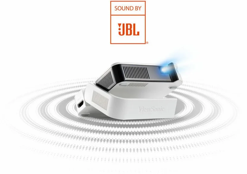 ViewSonic M1 mini