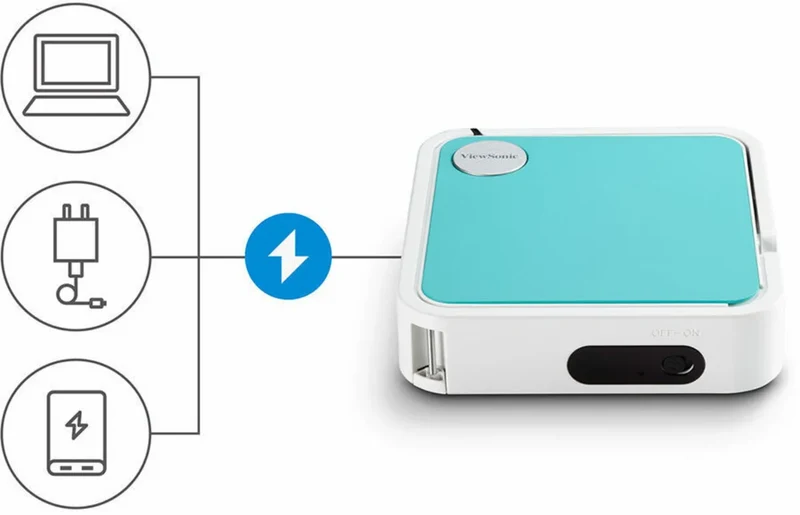 ViewSonic M1 mini