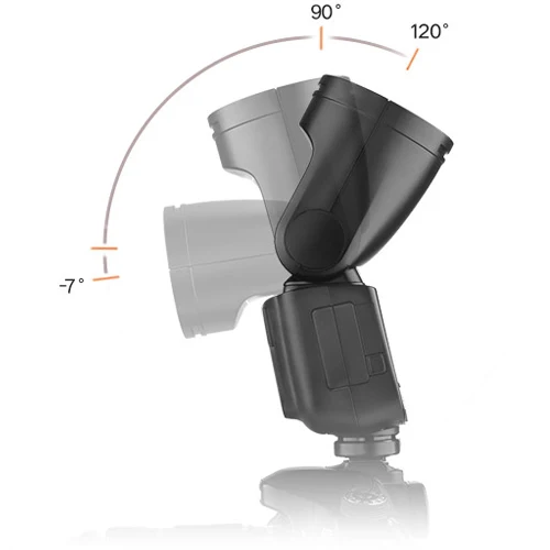 Godox Speedlite V1 Pentax
