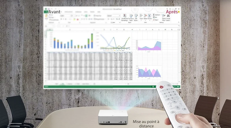 LG Electronics HU70LS Blanc