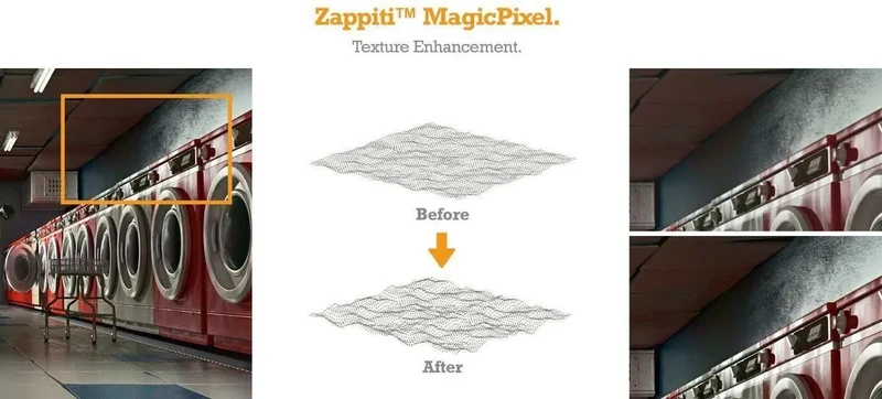 Zappiti Pro 4K HDR Audiocom Cinema Edition