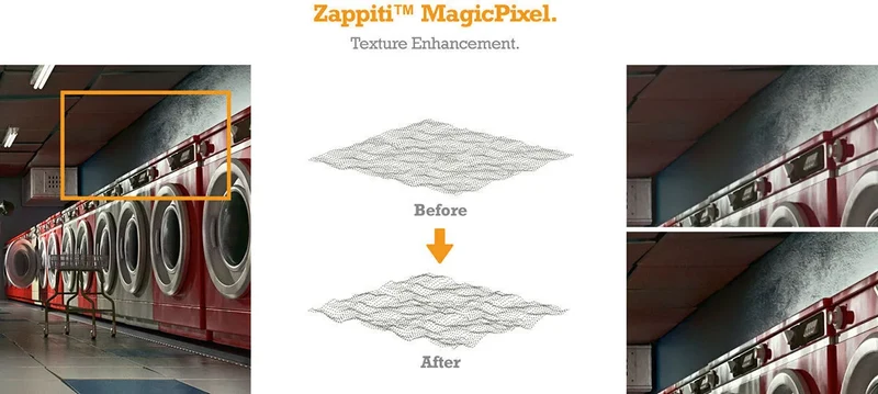 Zappiti Pro 4K HDR